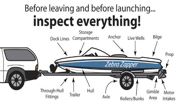 inspect boat diagram